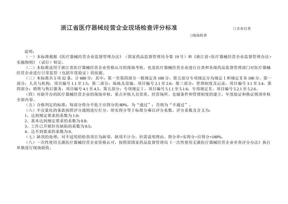 浙江省医疗器械经营企业现场检查评分标准-浙江省医疗器械经_第1页