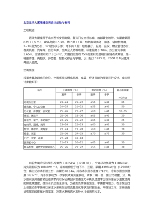 北京远洋大厦暖通空调设计经验与教训