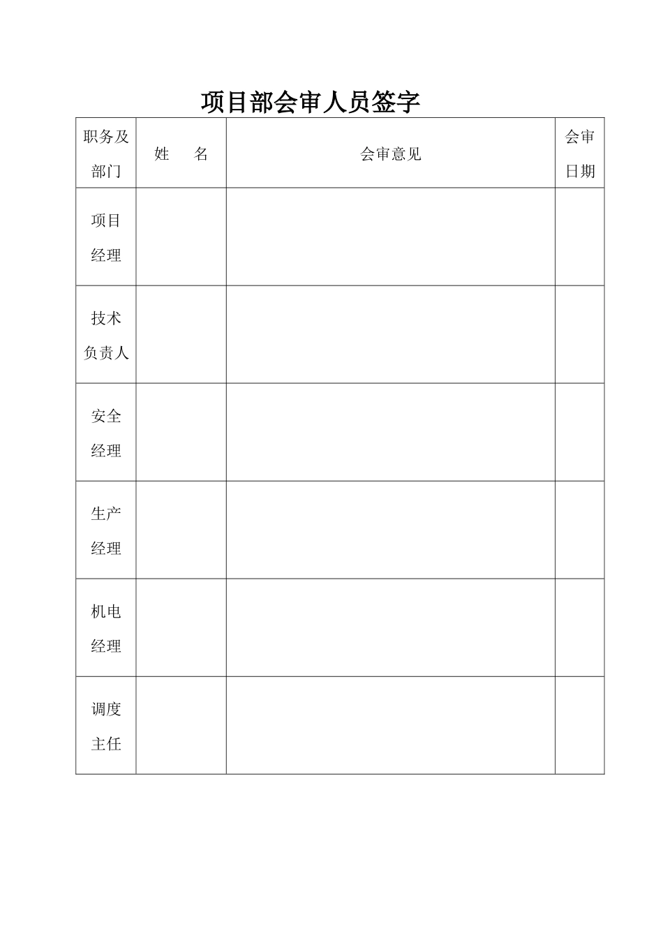 煤矿施工组织设计(风井)_第2页