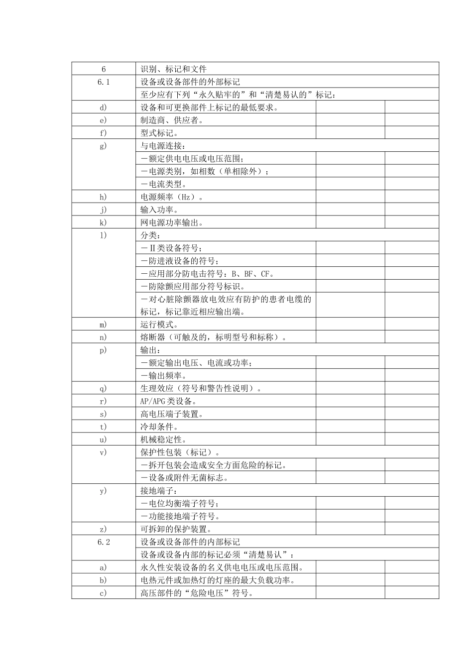 GB97061医用电气设备安全通用要求试验模板_第2页