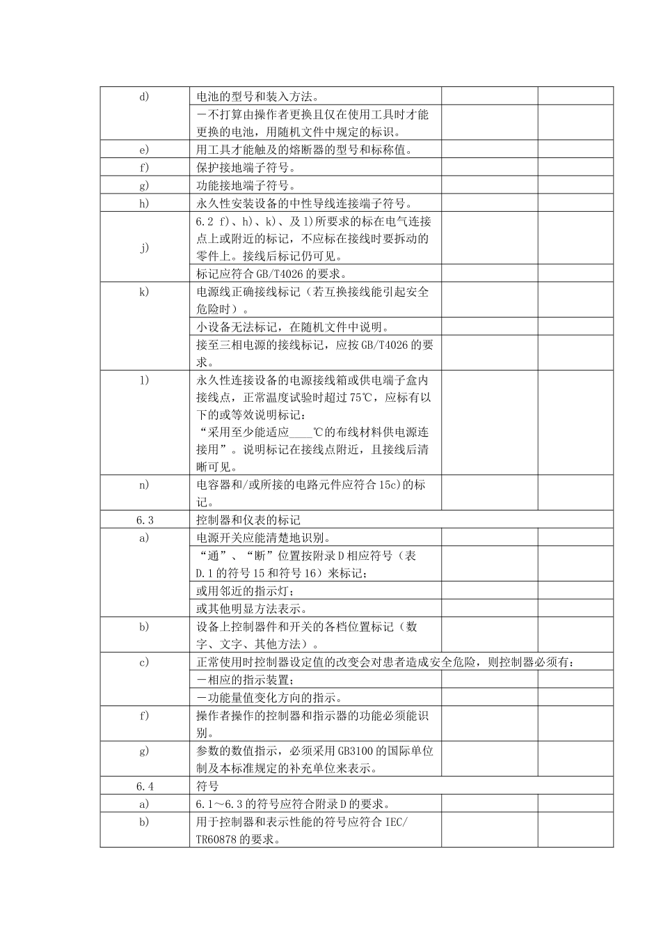 GB97061医用电气设备安全通用要求试验模板_第3页