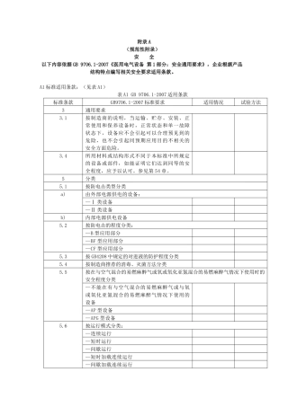GB97061医用电气设备安全通用要求试验模板