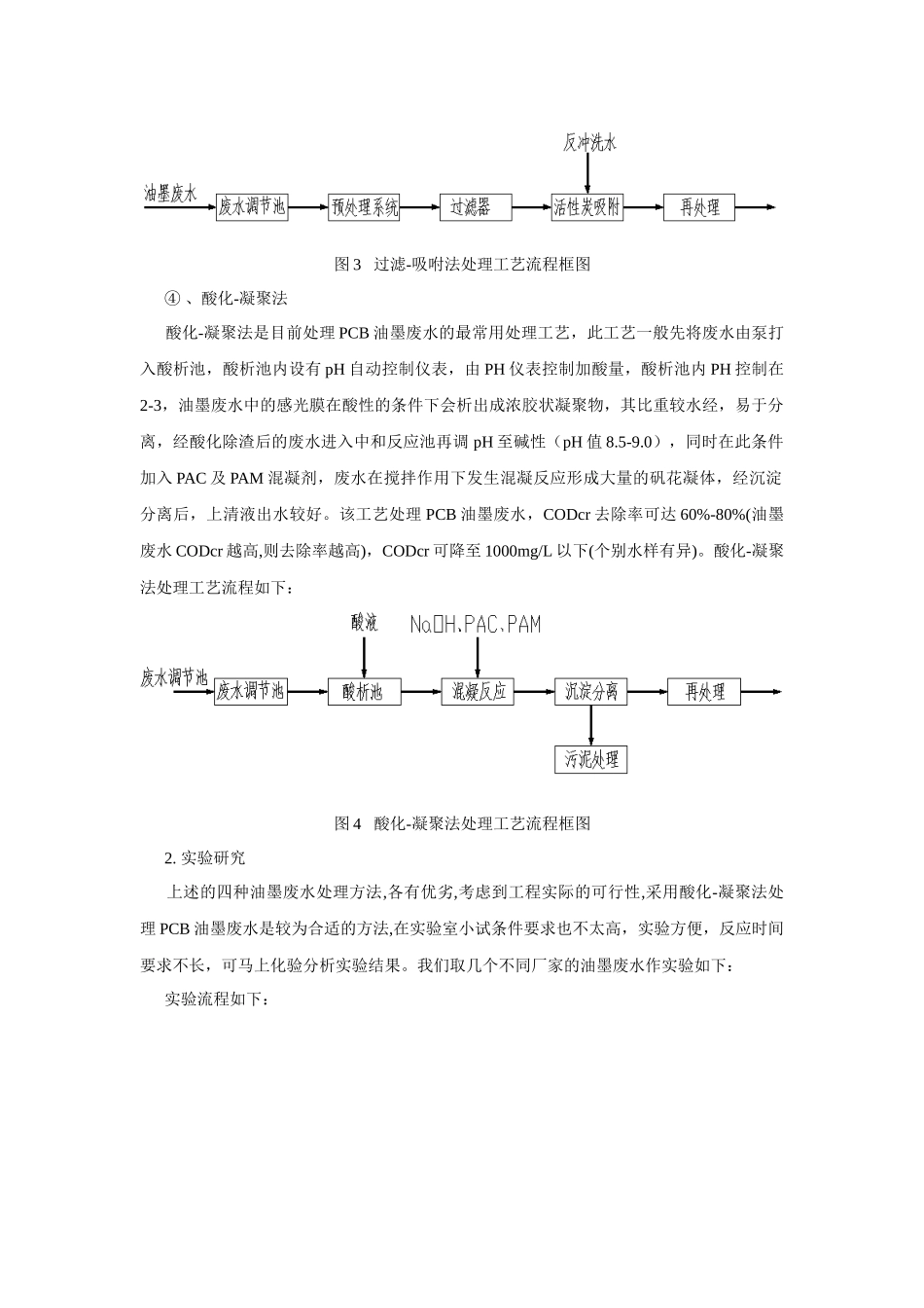 PCB油墨废水处理工艺研究与工程实践629633233_第3页