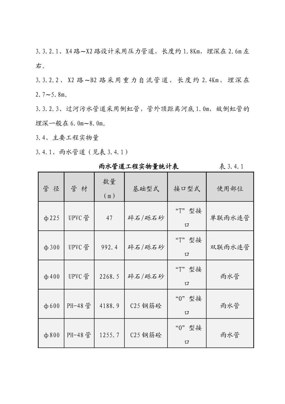 下水道工程施工组织设计_第3页