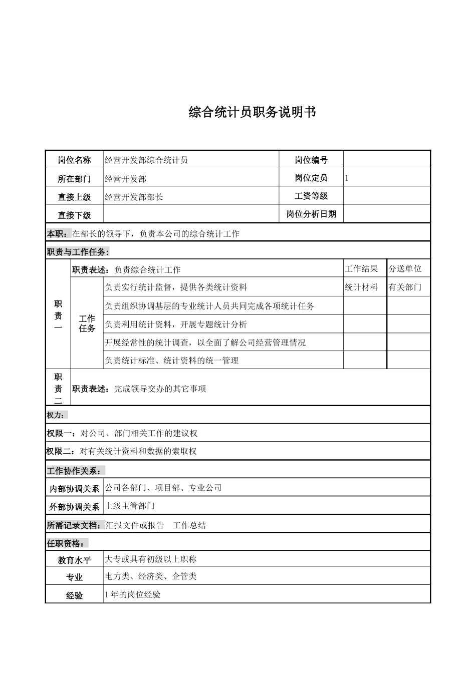 电力公司综合统计员岗位说明书_第1页