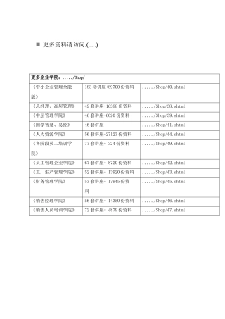 关于扬州房地产的市场信息月报