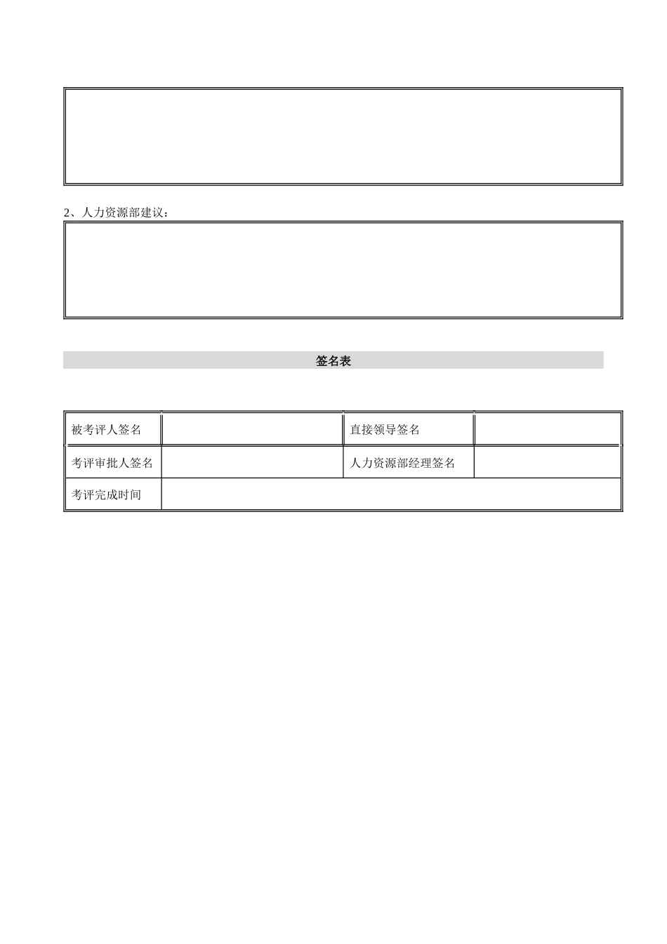 电力行业-员工岗位季度考评表_第3页