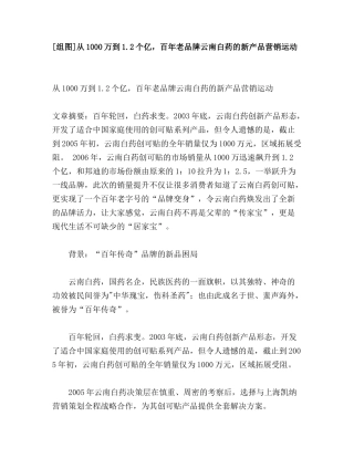 [组图]从1000万到1.2个亿，百年老品牌云南白药的新产品营销运动___