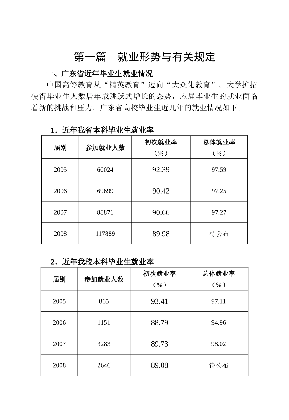 仲恺农业工程学院毕业生就业指南_第3页