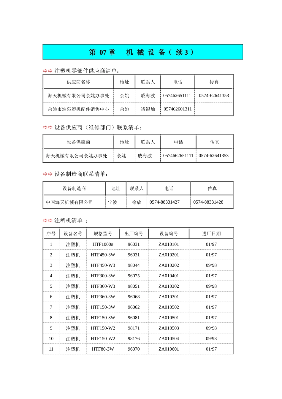 机械设备1(续3)_第1页