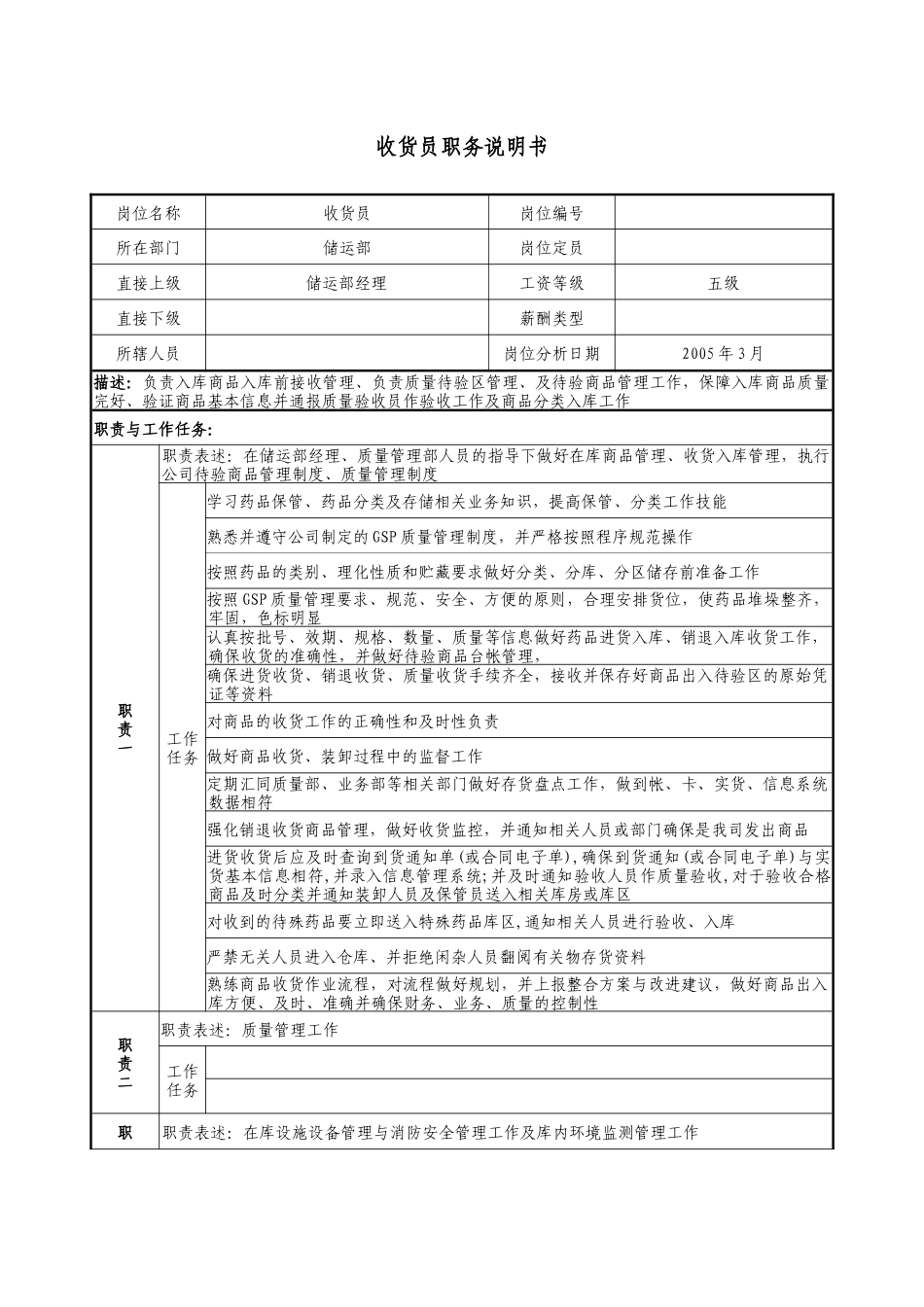 医药收货员职务说明书_第1页