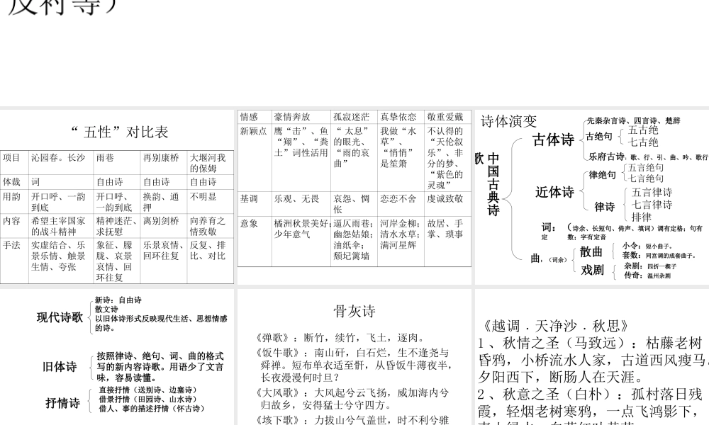 诗歌单元归纳课