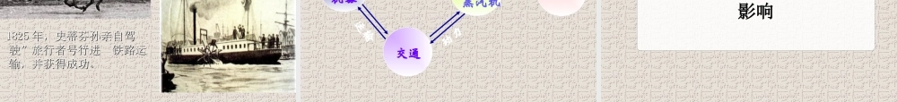 第一次工业革命说课PPT