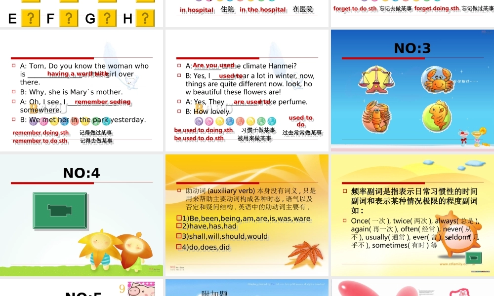 九年级英语语法复习课件