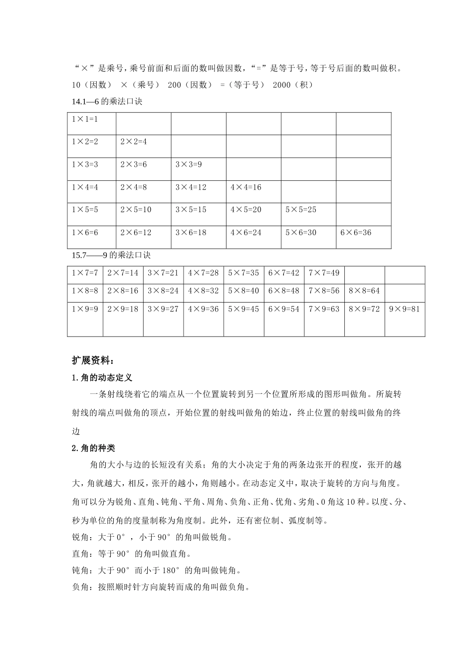 【数学】小学二年级数学知识点归纳_第2页