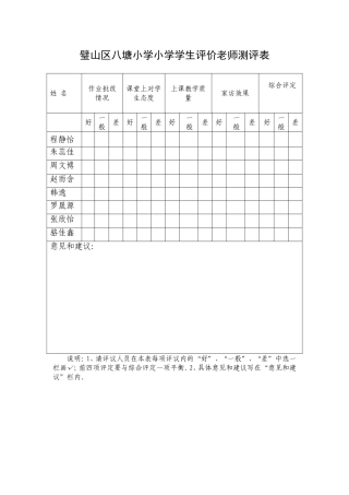 璧山区八塘小学学生对教师测评表