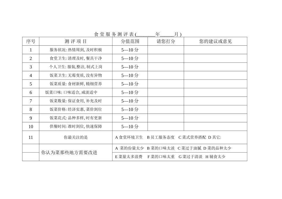 食堂服务测评表_第1页