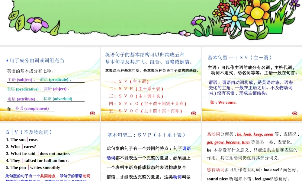 高中英语句子成分基本句型精品课件