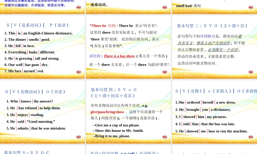 高中英语句子成分基本句型精品课件