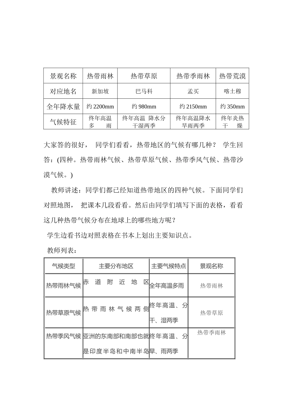 热带的气候类型（教案）_第2页
