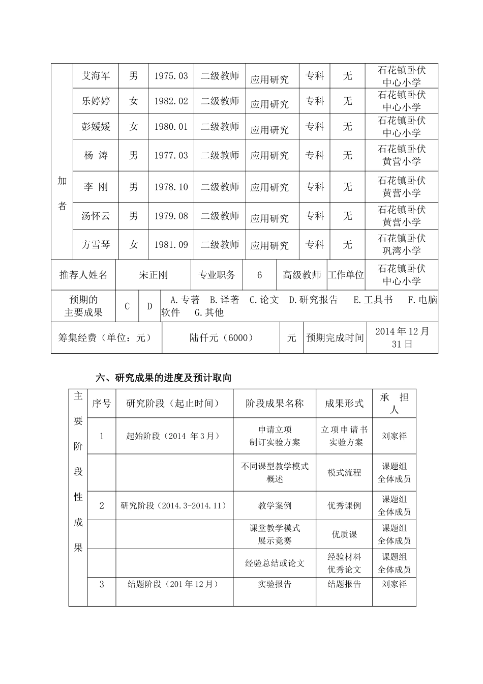 小语不同课型教学模式研究实验方案_第3页