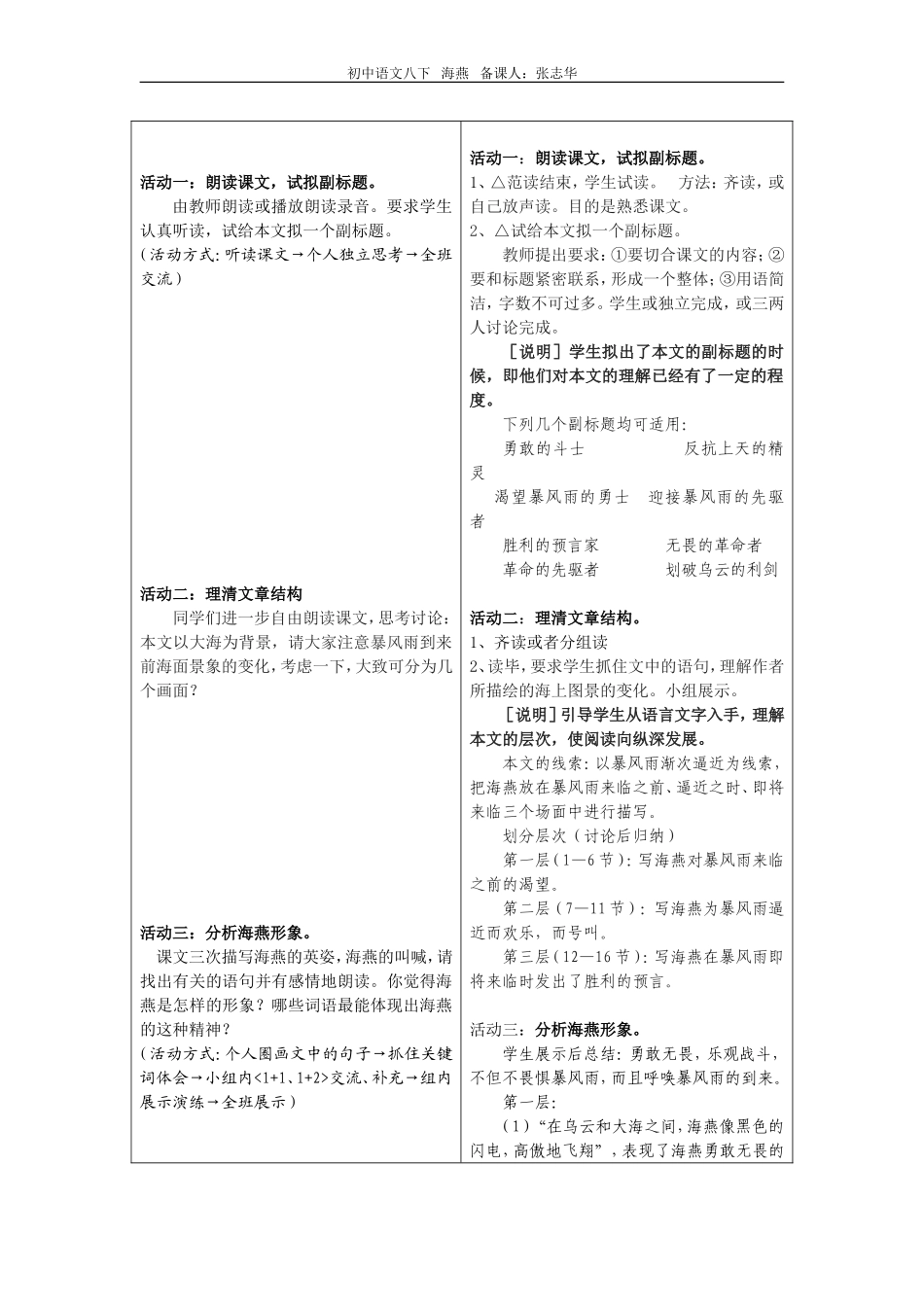 海燕第一课时_第2页