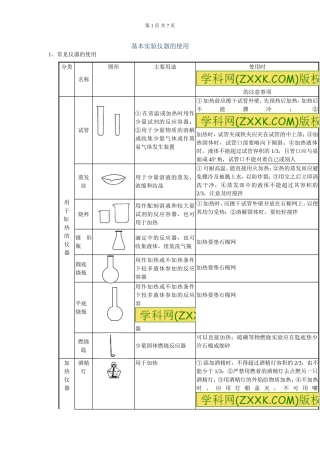 初三化学基本仪器使用大全
