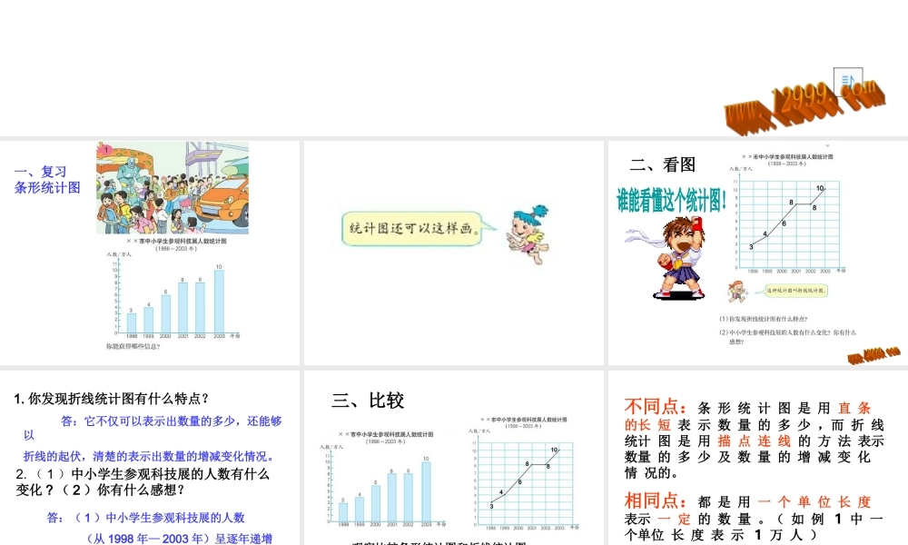 《折线统计图》