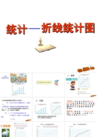 《折线统计图》