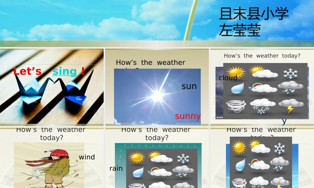 人教精通版四年级上册How‘sthewerathertoday？课件