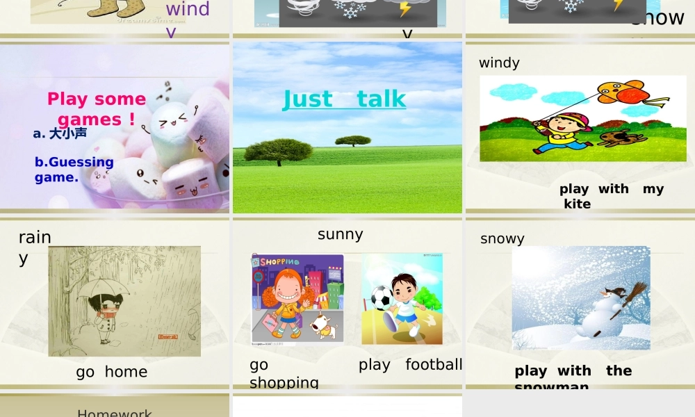 人教精通版四年级上册How‘sthewerathertoday？课件
