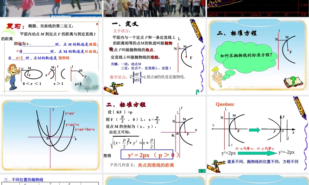 抛物线及其标准方程(公开课）