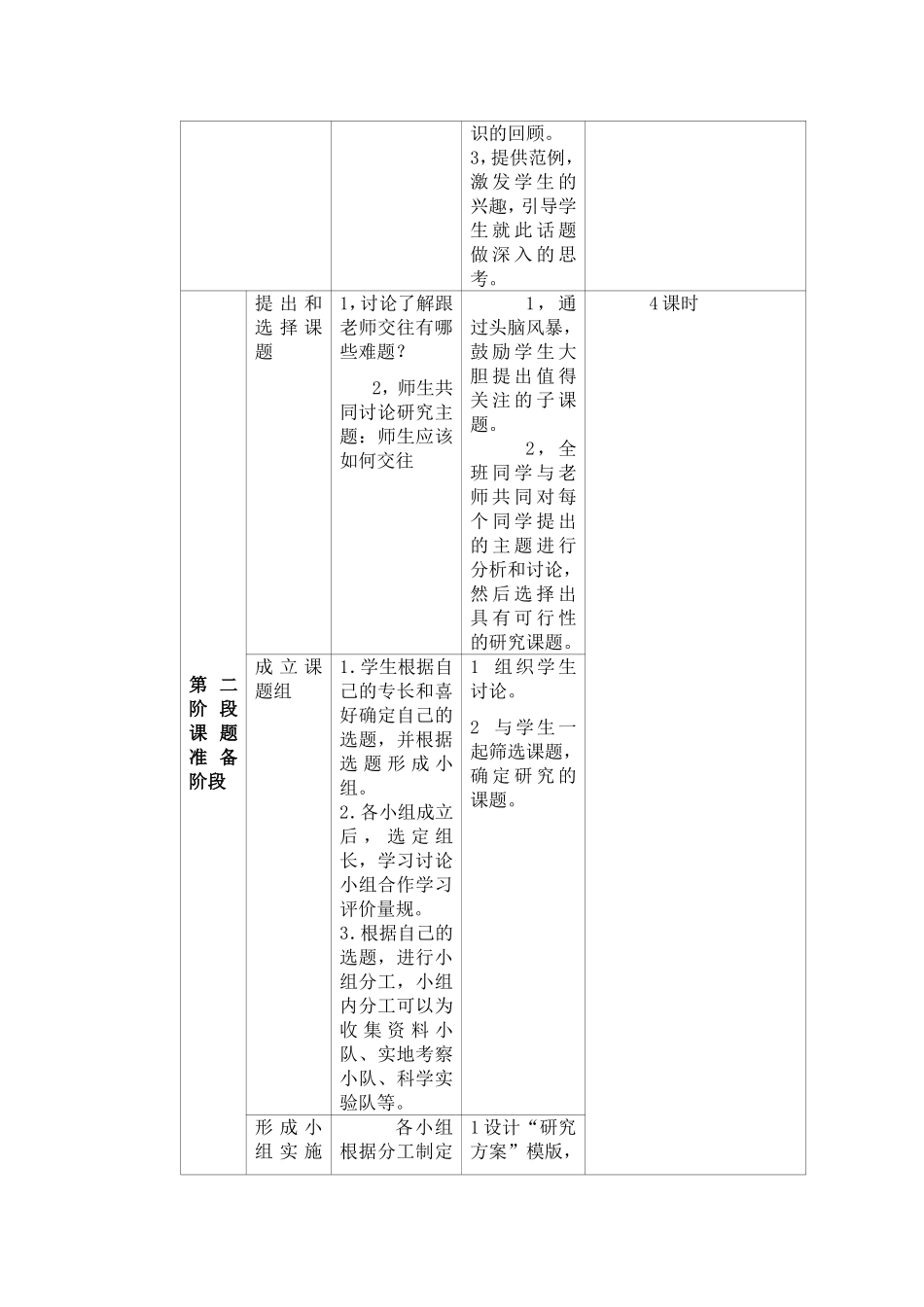 学会与人交往研究性学习设计方案_第3页