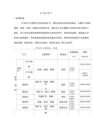 矿热炉设计方案