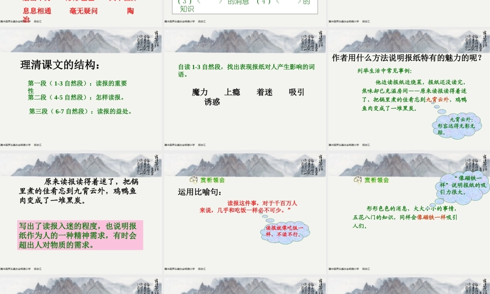 养成读报的好习惯