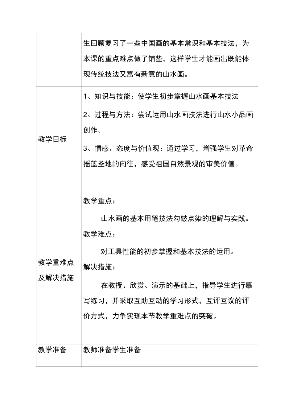 赣美版八年级美术下册巍巍井冈山优质教案_第2页