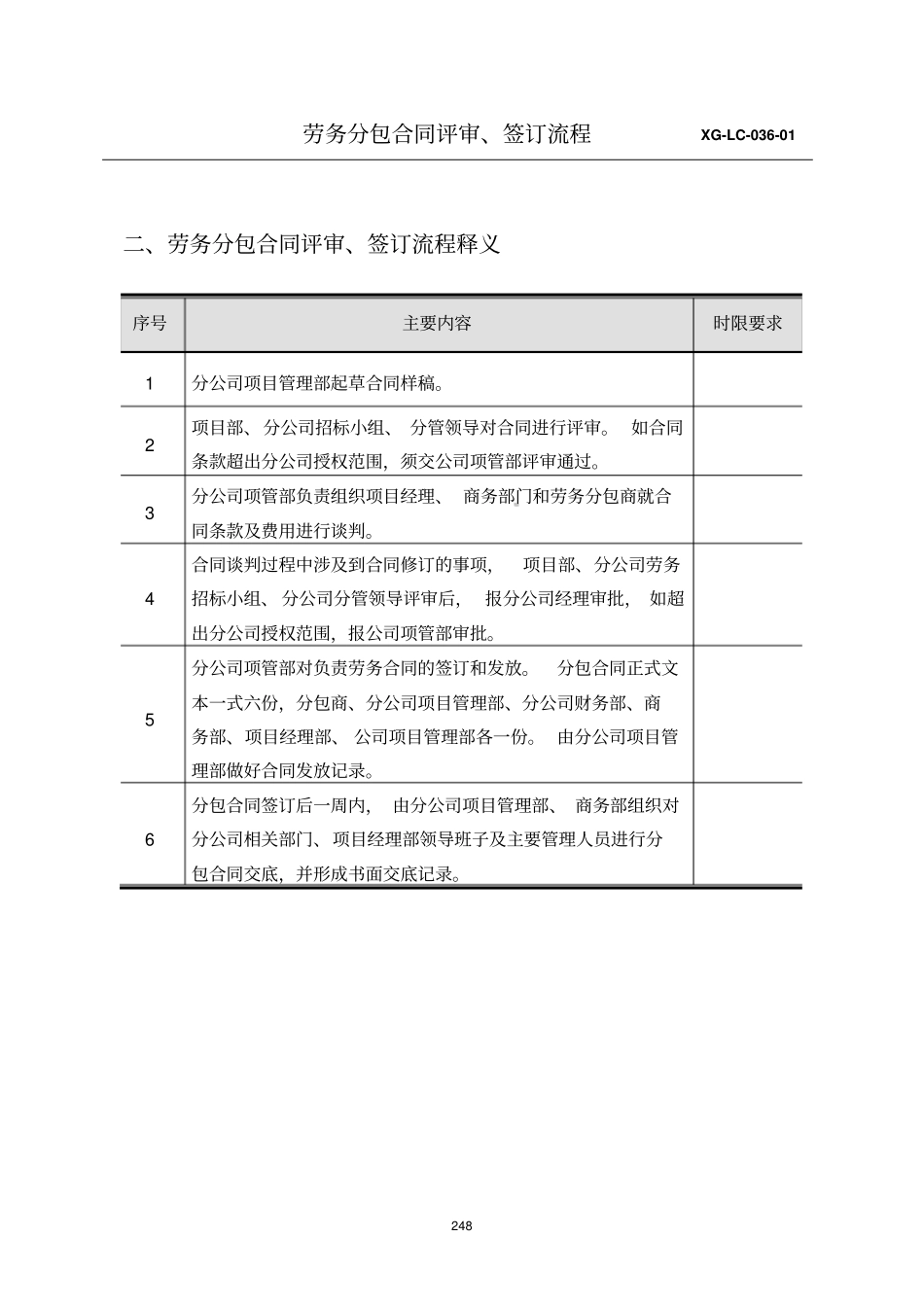 劳务分包合同评审、签订流程_第3页