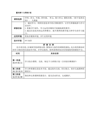 董双燕个人研修计划
