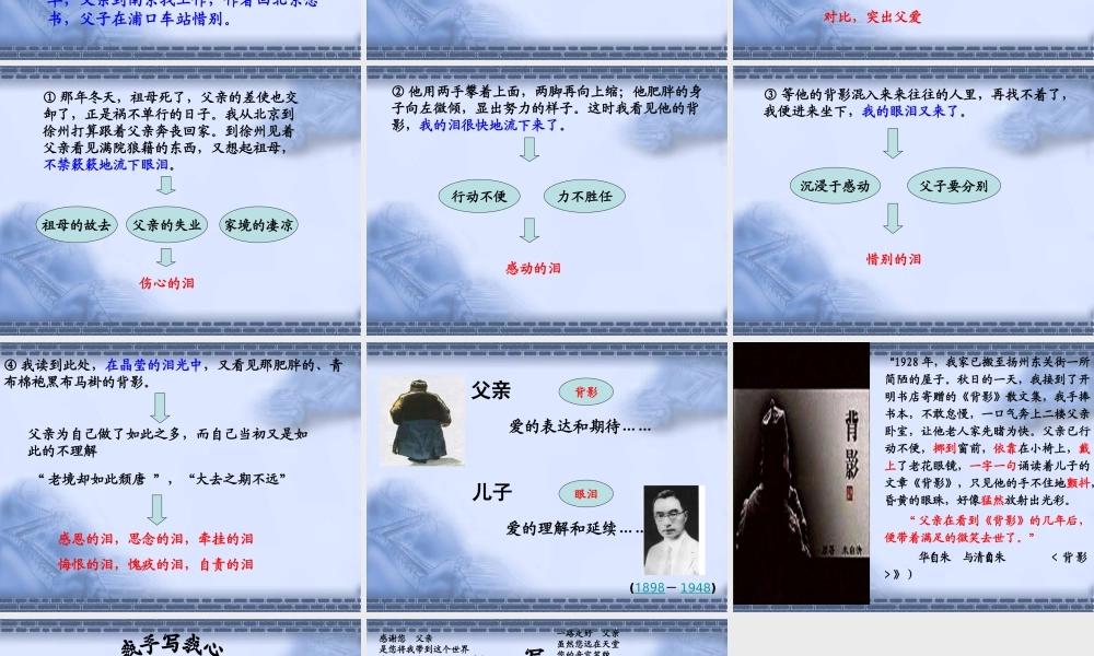 《背影》参考课件