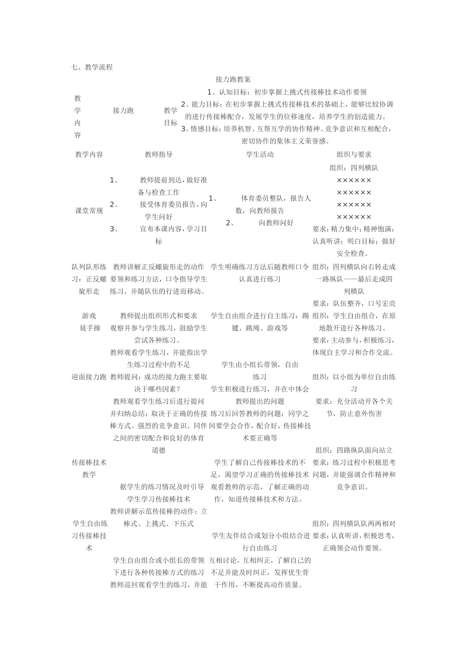 初一体育教学设计_第2页