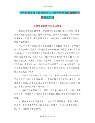 外经贸局年终工作总结开头与外经贸局治理庸懒散实施意见汇编