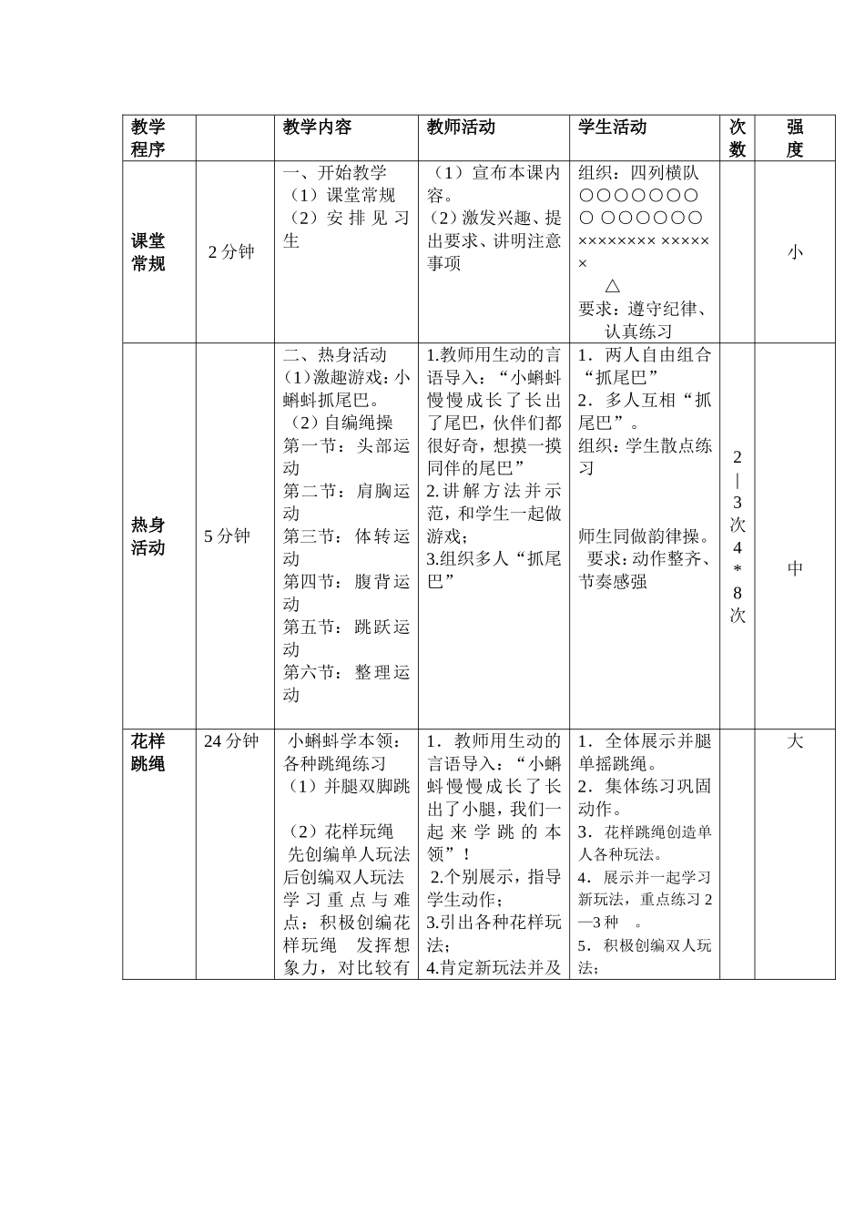 《花式跳绳》教学设计_第2页
