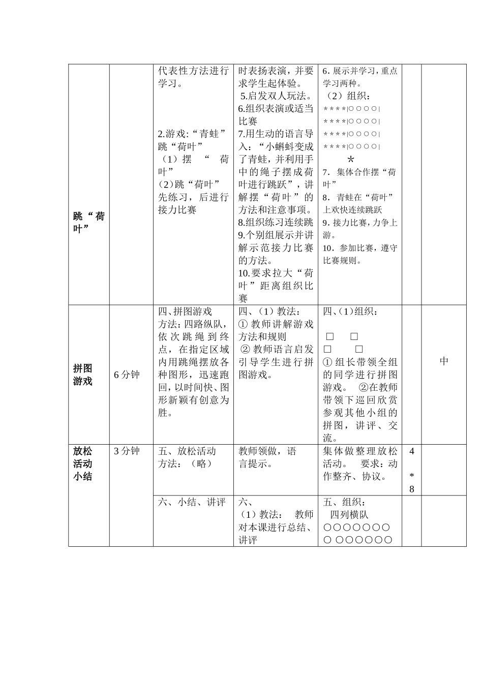 《花式跳绳》教学设计_第3页