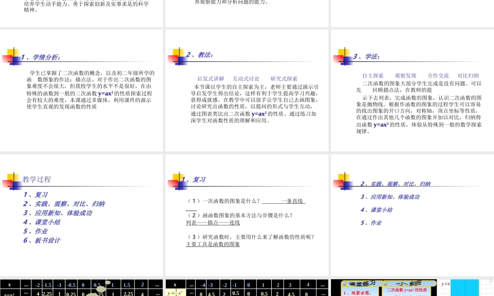 二次函数的图象和
