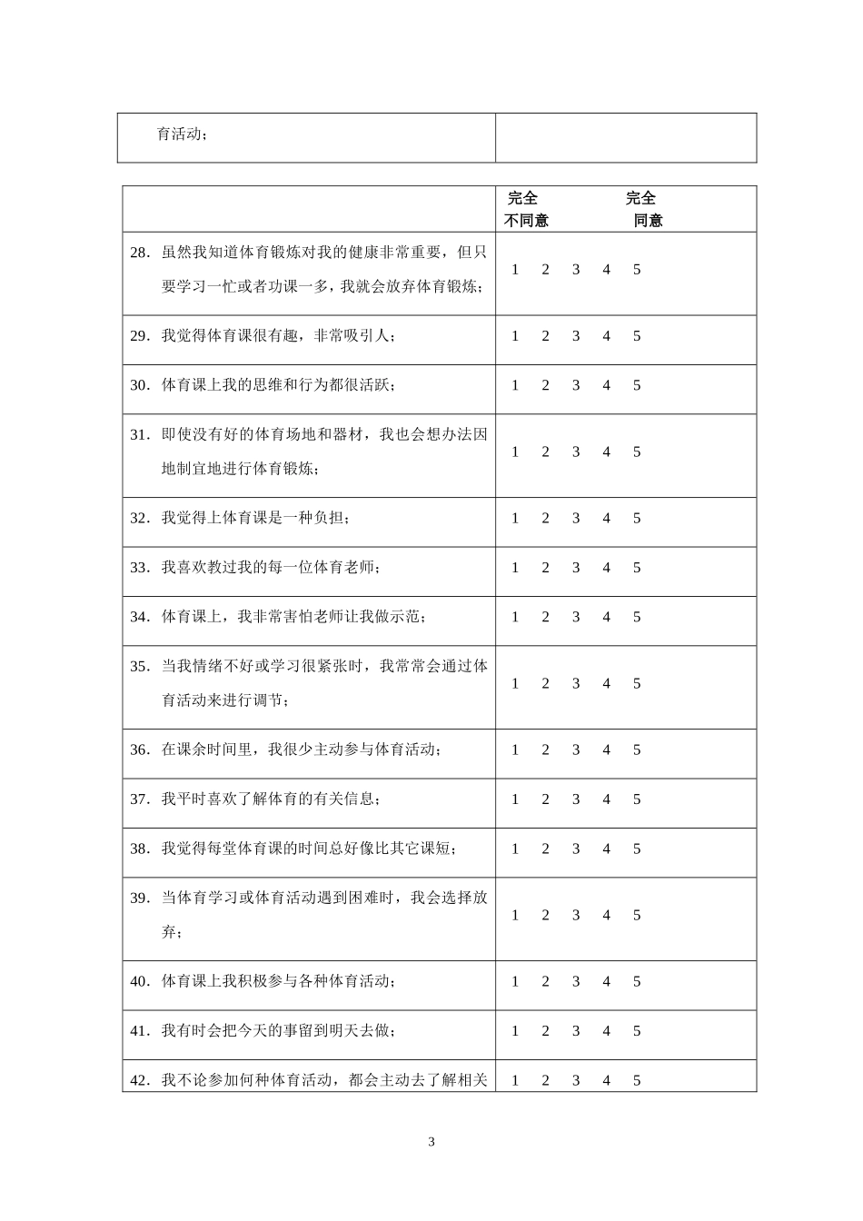 体育学习兴趣调查问卷_第3页