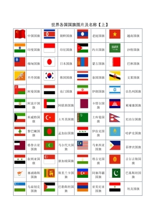 世界各国国旗图片及名称