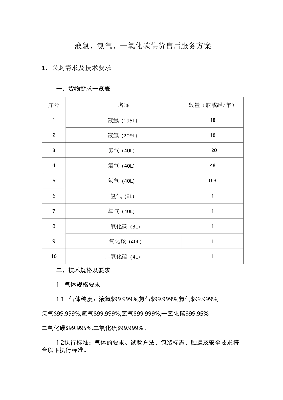 液氩、氮气、一氧化碳供货售后服务方案_第1页