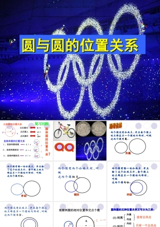 [[初三数学课件]]九年级数学下《圆和圆的位置关系》PPT课件