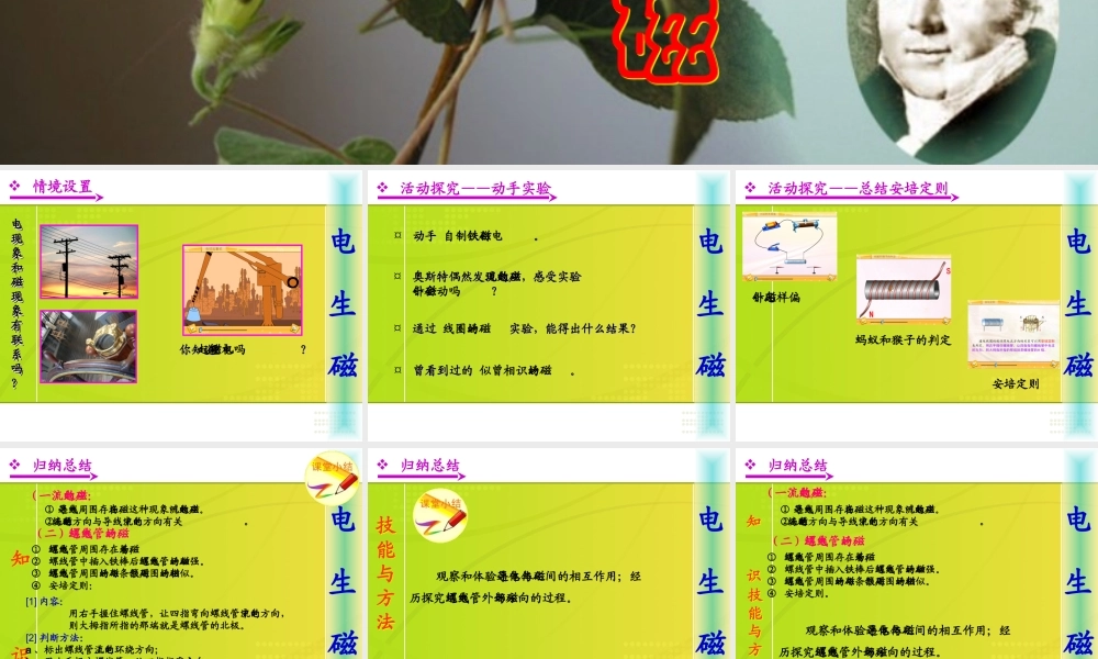 《电流的磁效应》课件