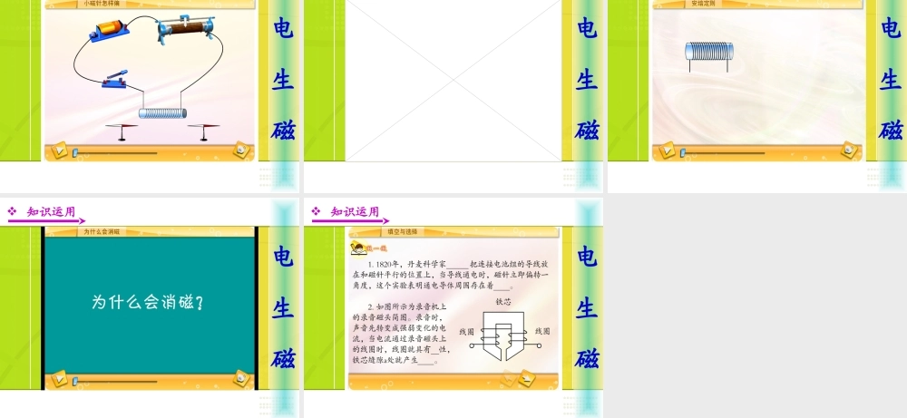 《电流的磁效应》课件